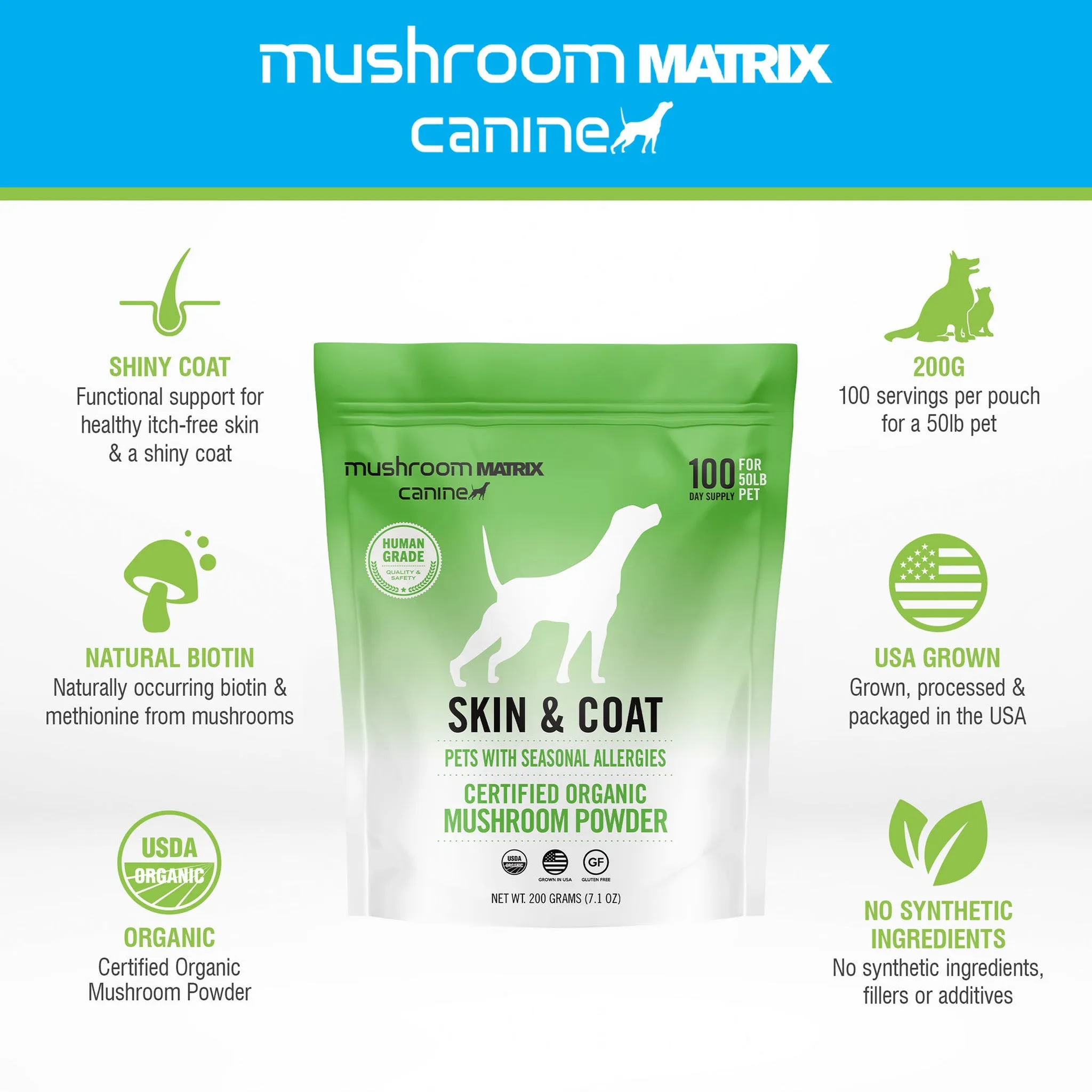 Canine Matrix Skin & Coat Organic Mushroom Allergy Support Supplement for Dogs & Cats